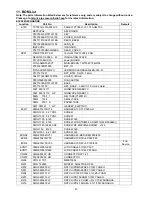 Предварительный просмотр 43 страницы AOC LE39D5322/40 Service Manual