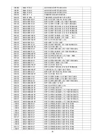 Предварительный просмотр 46 страницы AOC LE39D5322/40 Service Manual