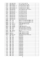 Предварительный просмотр 49 страницы AOC LE39D5322/40 Service Manual