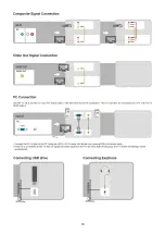 Предварительный просмотр 19 страницы AOC LE40A1330/64 Service Manual