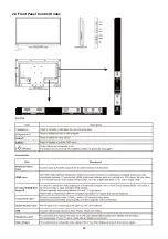 Предварительный просмотр 20 страницы AOC LE40A1330/64 Service Manual