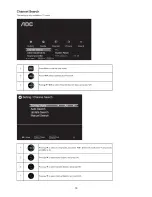 Предварительный просмотр 10 страницы AOC LE40H137M - Service Manual