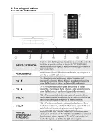 Предварительный просмотр 6 страницы AOC LE42H057D Service Manual