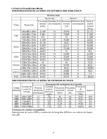 Предварительный просмотр 21 страницы AOC LE42H057D Service Manual