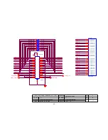 Предварительный просмотр 90 страницы AOC LE42H057D Service Manual