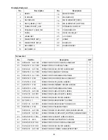 Предварительный просмотр 93 страницы AOC LE42H057D Service Manual