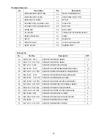 Предварительный просмотр 95 страницы AOC LE42H057D Service Manual