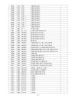 Предварительный просмотр 112 страницы AOC LE42H057D Service Manual