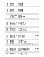 Предварительный просмотр 115 страницы AOC LE42H057D Service Manual