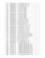 Предварительный просмотр 131 страницы AOC LE42H057D Service Manual