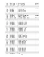 Предварительный просмотр 144 страницы AOC LE42H057D Service Manual