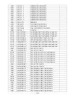 Предварительный просмотр 146 страницы AOC LE42H057D Service Manual