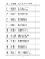 Предварительный просмотр 164 страницы AOC LE42H057D Service Manual