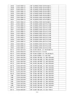 Предварительный просмотр 172 страницы AOC LE42H057D Service Manual