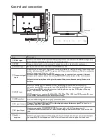 Предварительный просмотр 11 страницы AOC LE42H09P User Manual