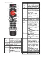 Предварительный просмотр 12 страницы AOC LE42H09P User Manual