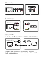 Предварительный просмотр 16 страницы AOC LE42H09P User Manual