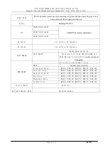 Предварительный просмотр 15 страницы AOC LE42H234D Maintenance Service Manual