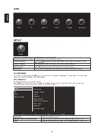 Preview for 20 page of AOC LE46D7840 User Manual