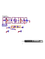 Предварительный просмотр 52 страницы AOC LE46H158I Service Manual