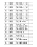 Предварительный просмотр 95 страницы AOC LE46H158I Service Manual