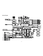 Предварительный просмотр 31 страницы AOC LE46H158Z Service Manual