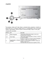 Preview for 19 page of AOC LE58D1441/20 Service Manual