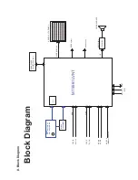 Preview for 42 page of AOC LE58D1441/20 Service Manual