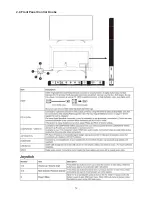 Предварительный просмотр 13 страницы AOC LE58D3140 Service Manual