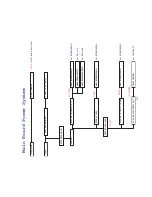 Предварительный просмотр 36 страницы AOC LE58D3140 Service Manual