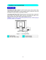 Preview for 6 page of AOC LM-510 User Manual