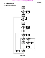 Preview for 11 page of AOC LM2028 Service Manual