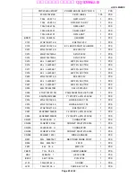 Preview for 45 page of AOC LM2028 Service Manual