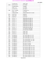 Preview for 62 page of AOC LM2028 Service Manual