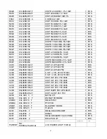 Preview for 31 page of AOC LM520i Service Manual