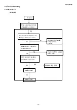 Предварительный просмотр 32 страницы AOC LM565 Service Manual