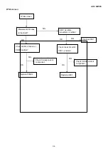 Предварительный просмотр 34 страницы AOC LM565 Service Manual