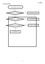 Предварительный просмотр 37 страницы AOC LM565 Service Manual