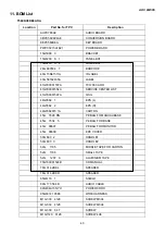 Предварительный просмотр 40 страницы AOC LM565 Service Manual