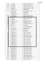 Предварительный просмотр 42 страницы AOC LM565 Service Manual