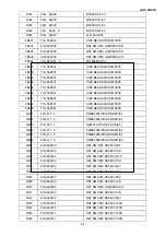 Предварительный просмотр 44 страницы AOC LM565 Service Manual