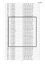 Предварительный просмотр 45 страницы AOC LM565 Service Manual