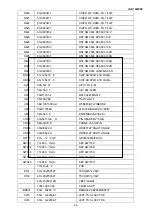 Предварительный просмотр 46 страницы AOC LM565 Service Manual