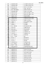 Предварительный просмотр 47 страницы AOC LM565 Service Manual