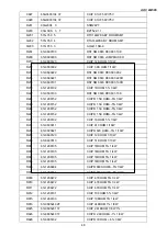 Предварительный просмотр 48 страницы AOC LM565 Service Manual