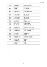 Предварительный просмотр 52 страницы AOC LM565 Service Manual