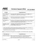 Preview for 14 page of AOC LM720BGE User Manual