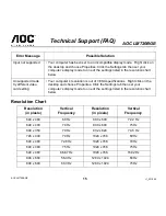 Preview for 15 page of AOC LM720BGE User Manual