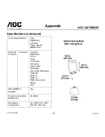 Preview for 17 page of AOC LM720BGE User Manual