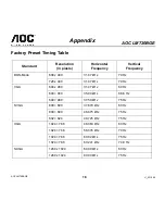 Preview for 18 page of AOC LM720BGE User Manual